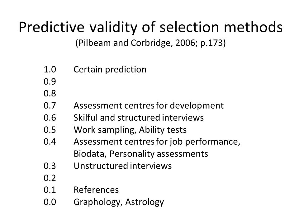Predictive validity of selection methods (Pilbeam and Corbridge, 2006; p.173)