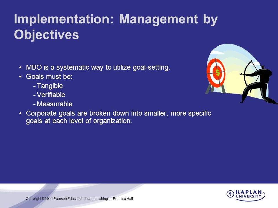 Implementation: Management by Objectives