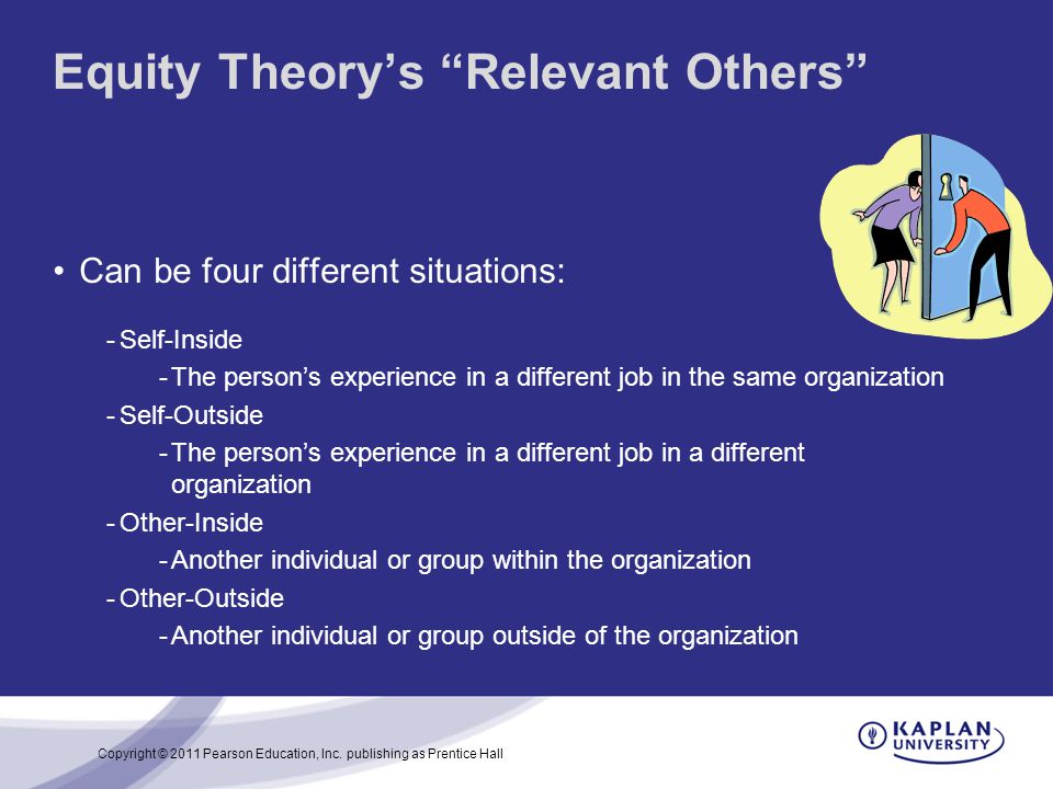 Equity Theory’s Relevant Others