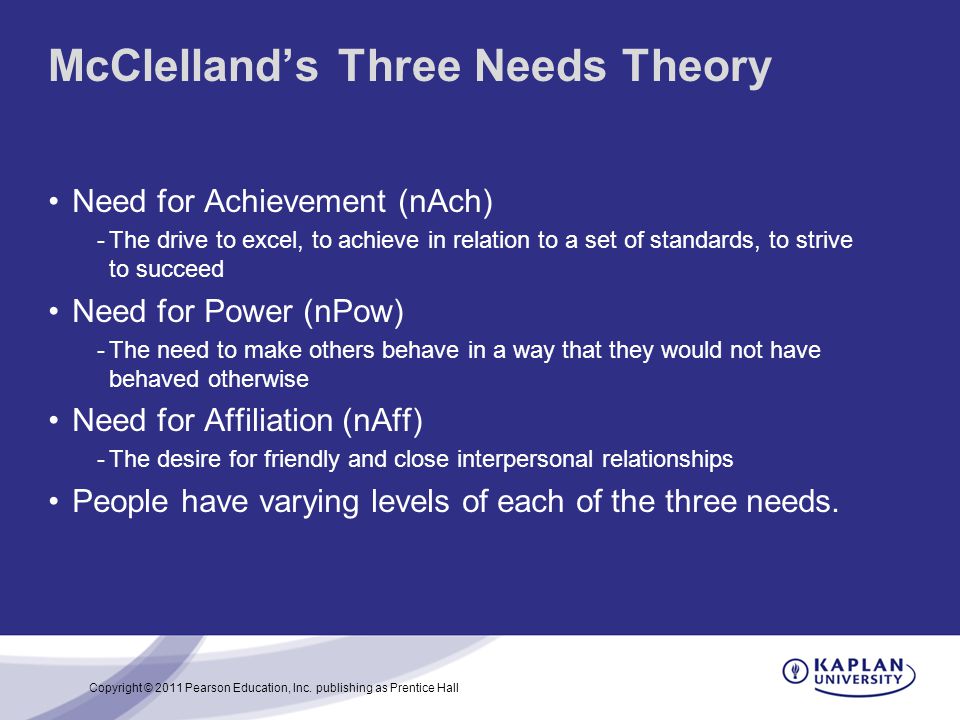 McClelland’s Three Needs Theory