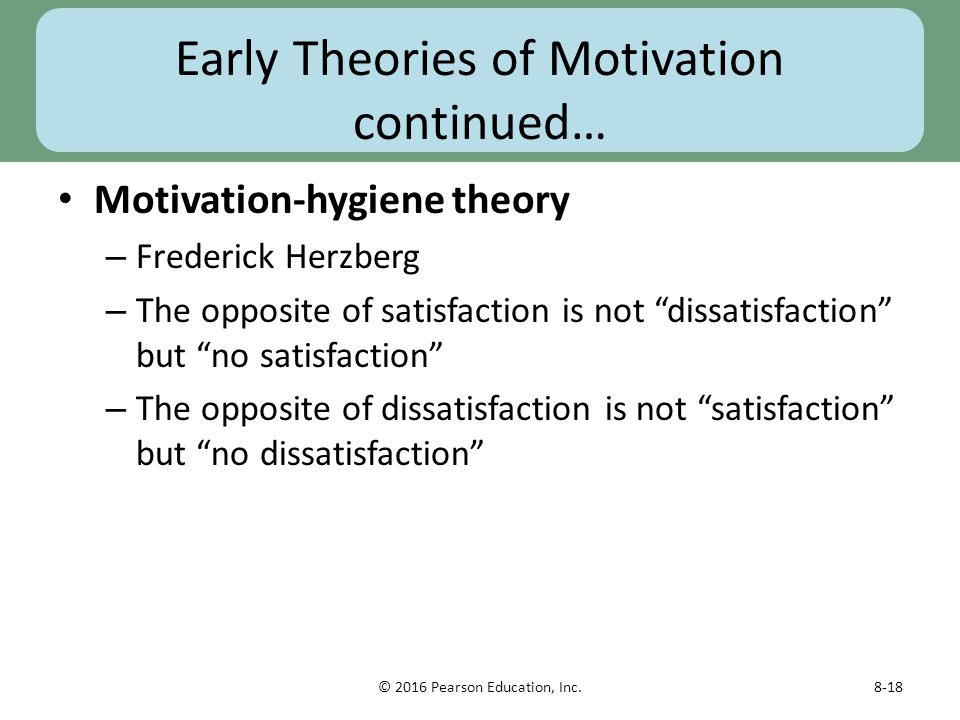 Early Theories of Motivation continued…