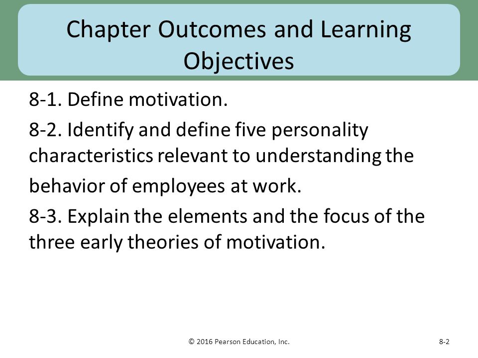 Chapter Outcomes and Learning Objectives