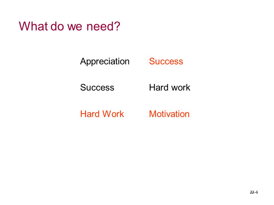 What do we need Appreciation Success Hard Work Success Hard work