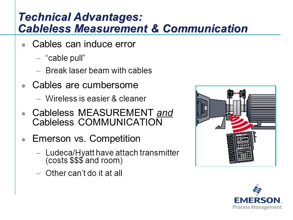 Technical Advantages: Cableless Measurement & Communication