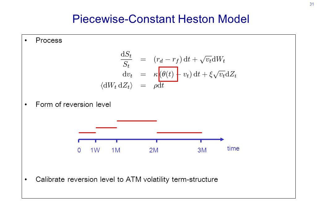 Piecewise-Constant Heston Model