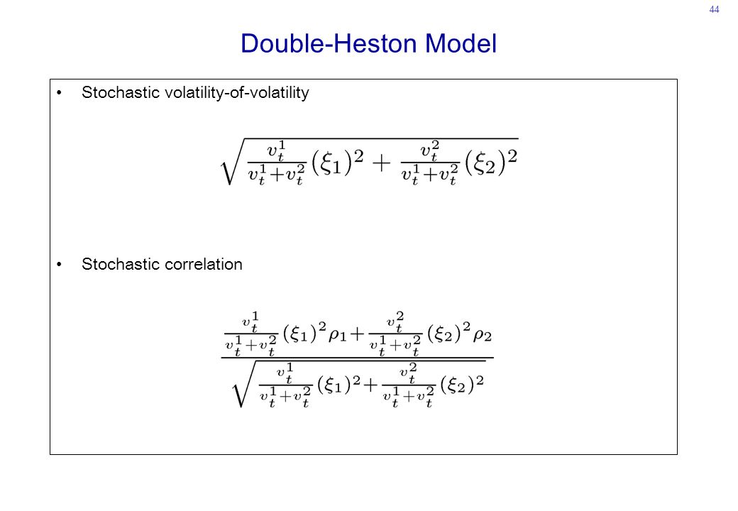 Double-Heston Model Stochastic volatility-of-volatility