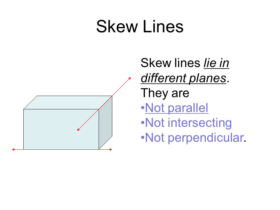 Skew Lines Definition Math Is Fun