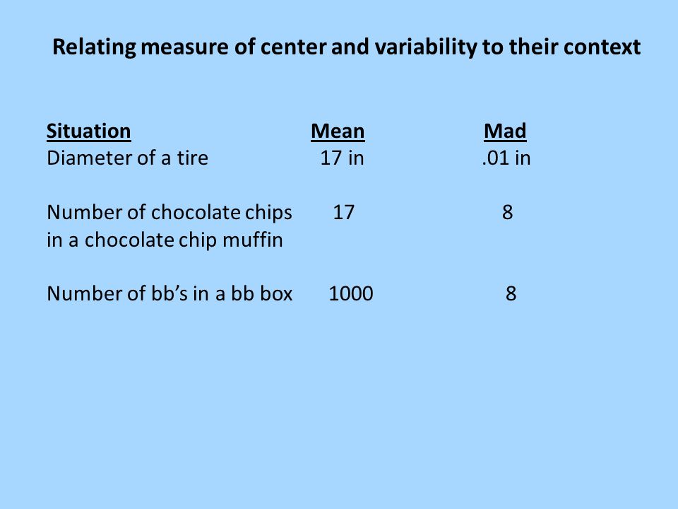 Relating measure of center and variability to their context