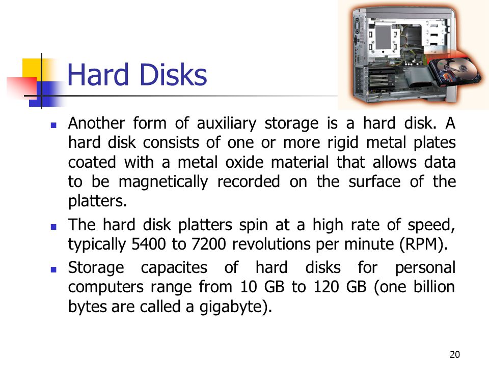 Hard Disks