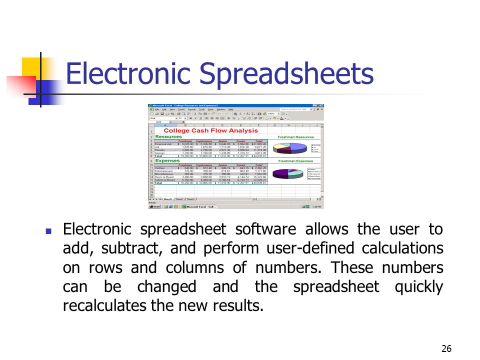 Electronic Spreadsheets