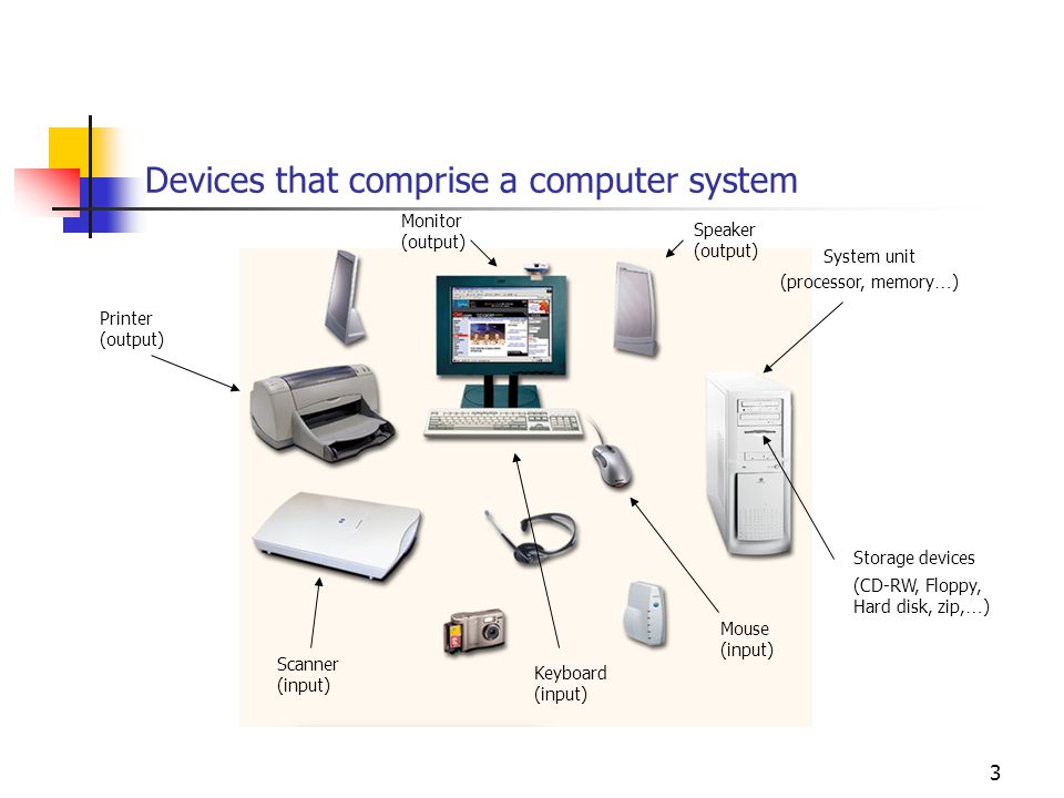 Devices that comprise a computer system