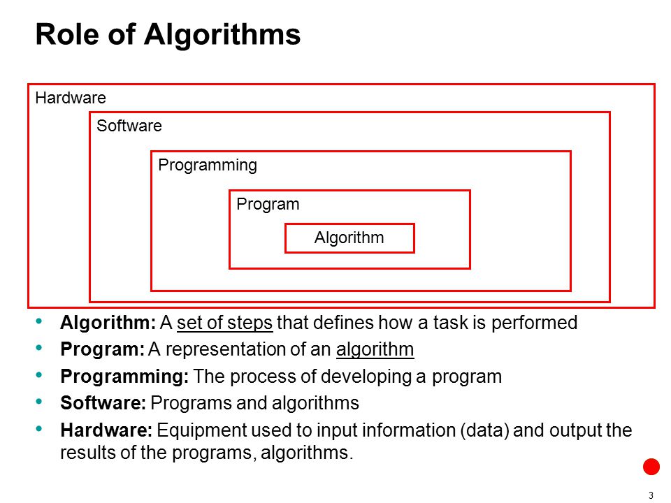 Role of Algorithms Hardware. Software. Programming. Program. Algorithm. Algorithm: A set of steps that defines how a task is performed.