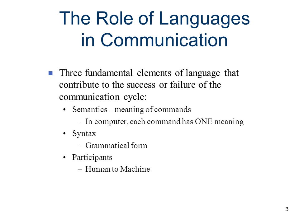 role of language in communication