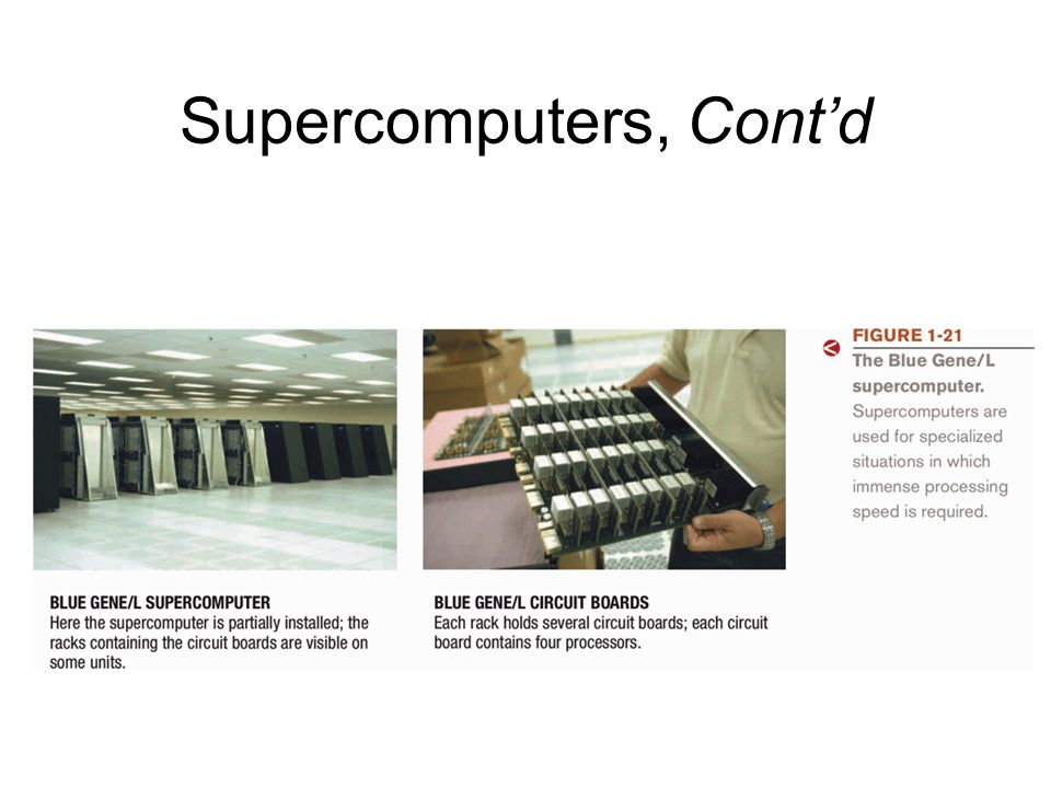 Supercomputers, Cont’d