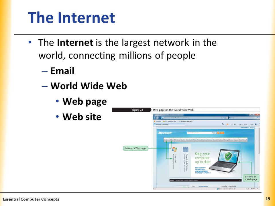The Internet The Internet is the largest network in the world, connecting millions of people.  .