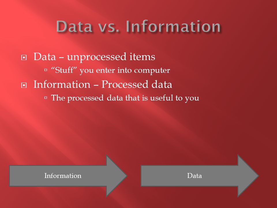 Data vs. Information Data – unprocessed items