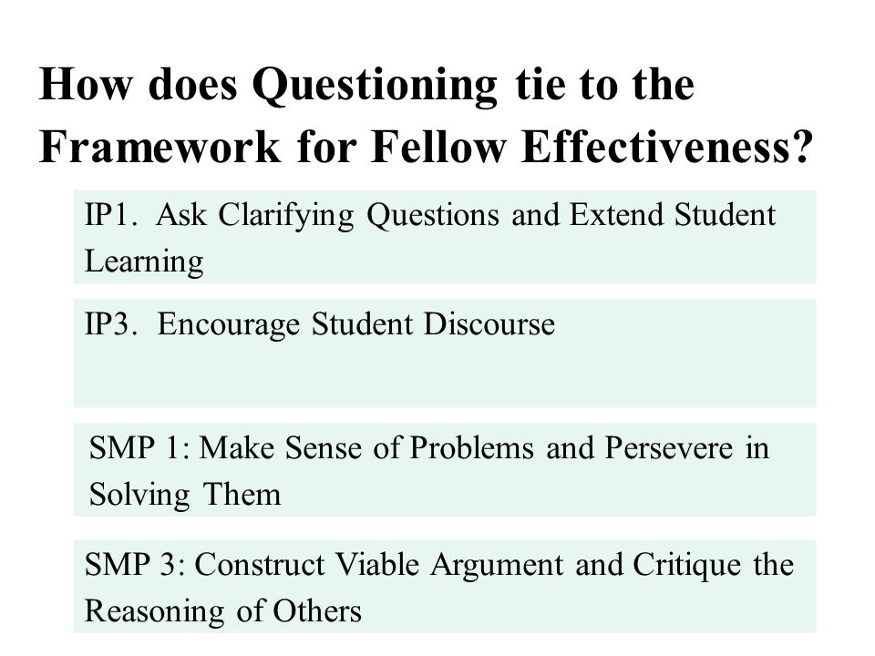 How does Questioning tie to the Framework for Fellow Effectiveness