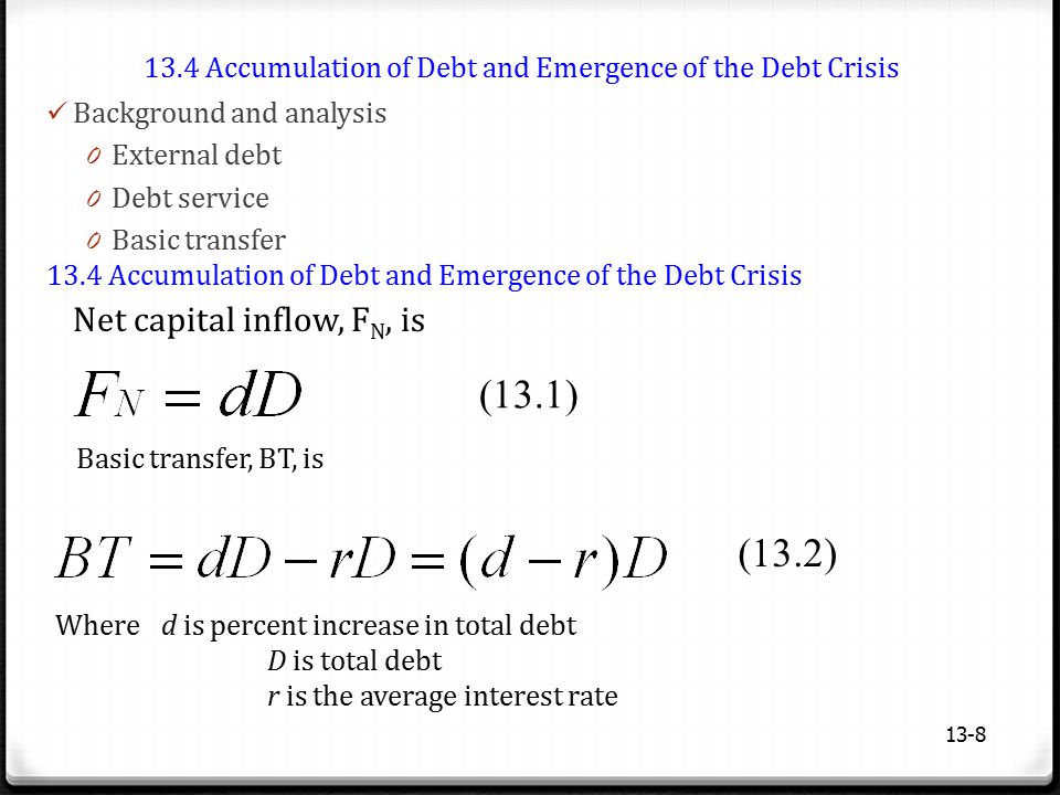 13.4 Accumulation of Debt and Emergence of the Debt Crisis