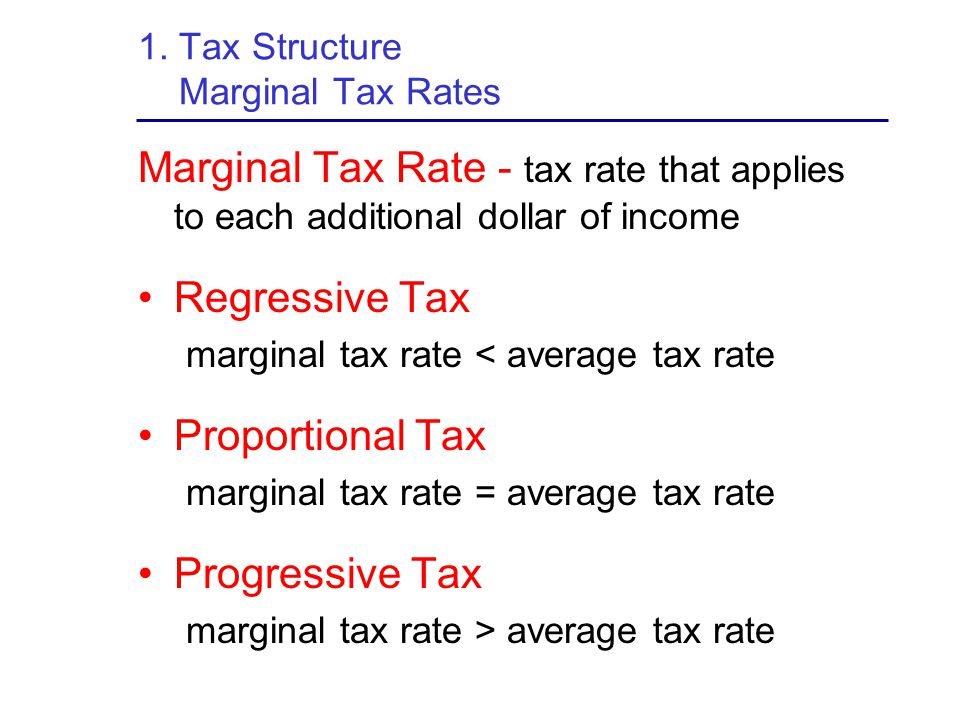 1. Tax Structure Marginal Tax Rates