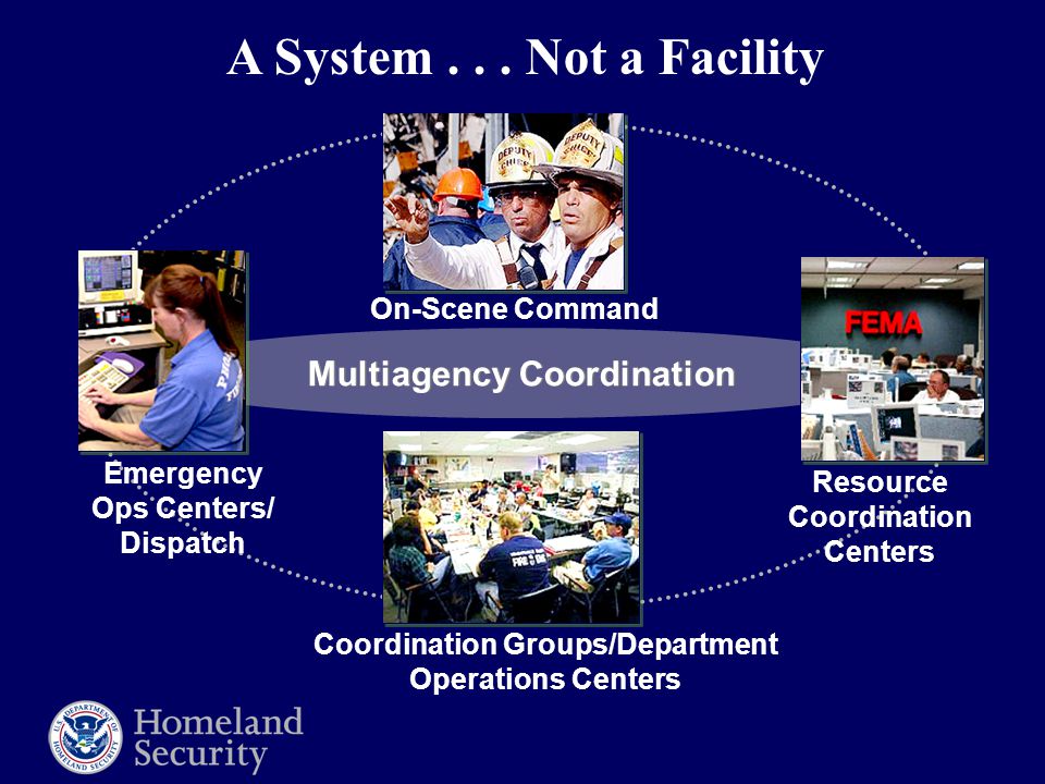 A System Not a Facility Multiagency Coordination