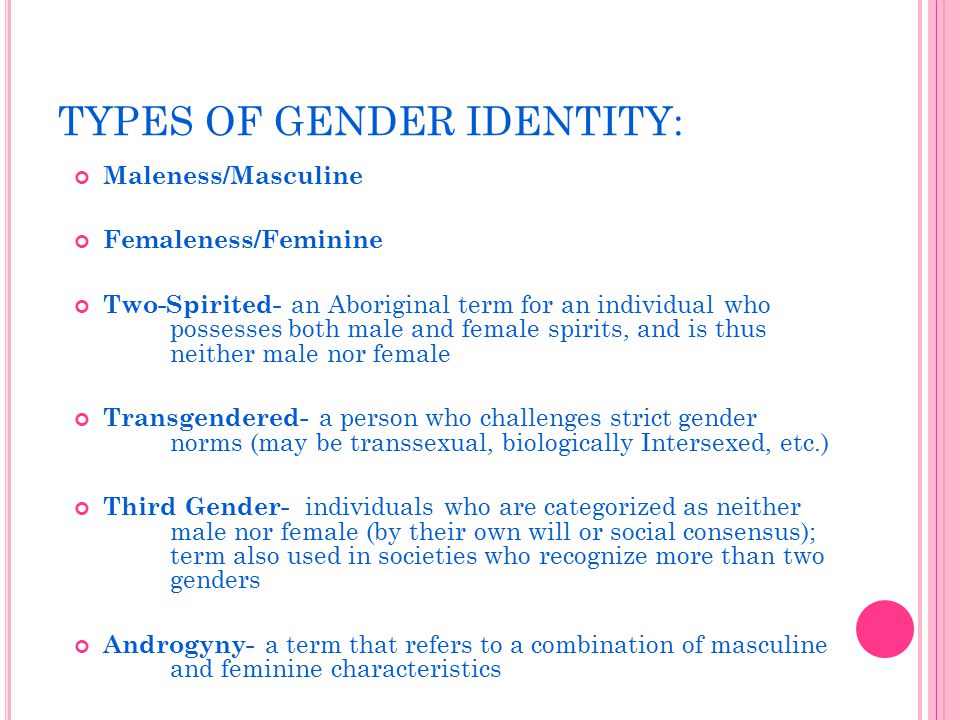 Types of gender identity.
