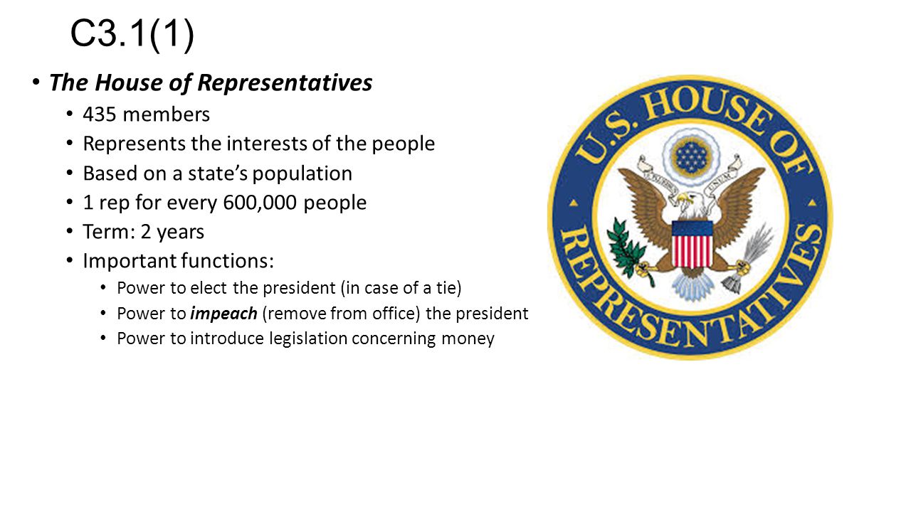 C3.1(1) The House of Representatives 435 members