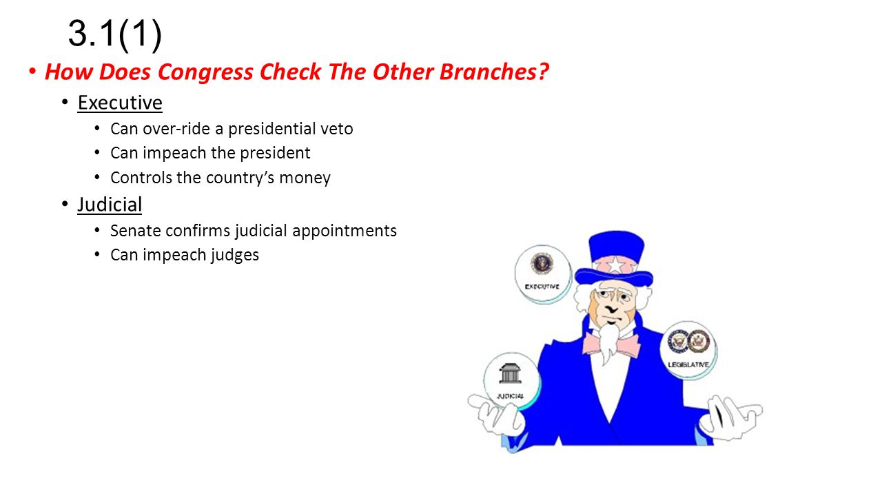 3.1(1) How Does Congress Check The Other Branches Executive Judicial