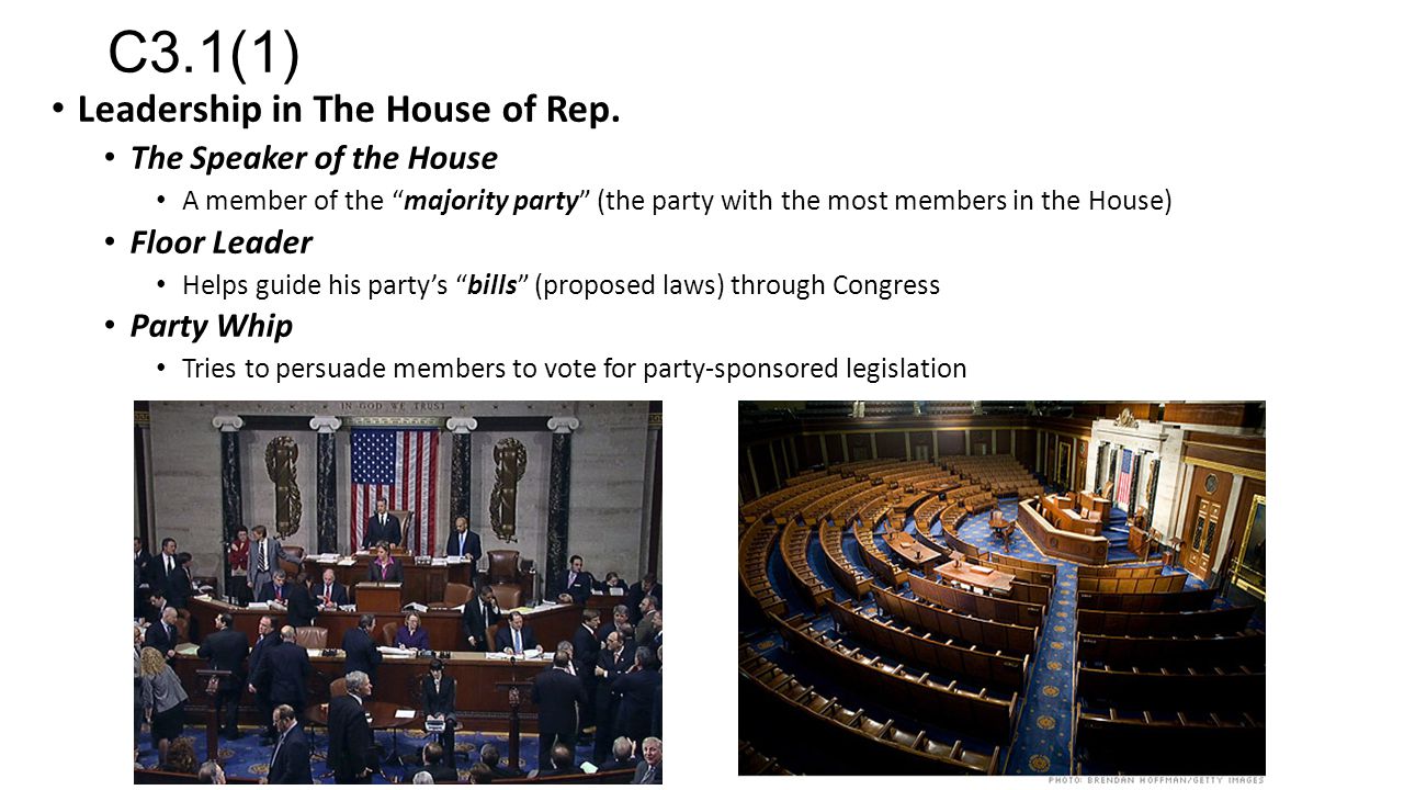 C3.1(1) Leadership in The House of Rep. The Speaker of the House