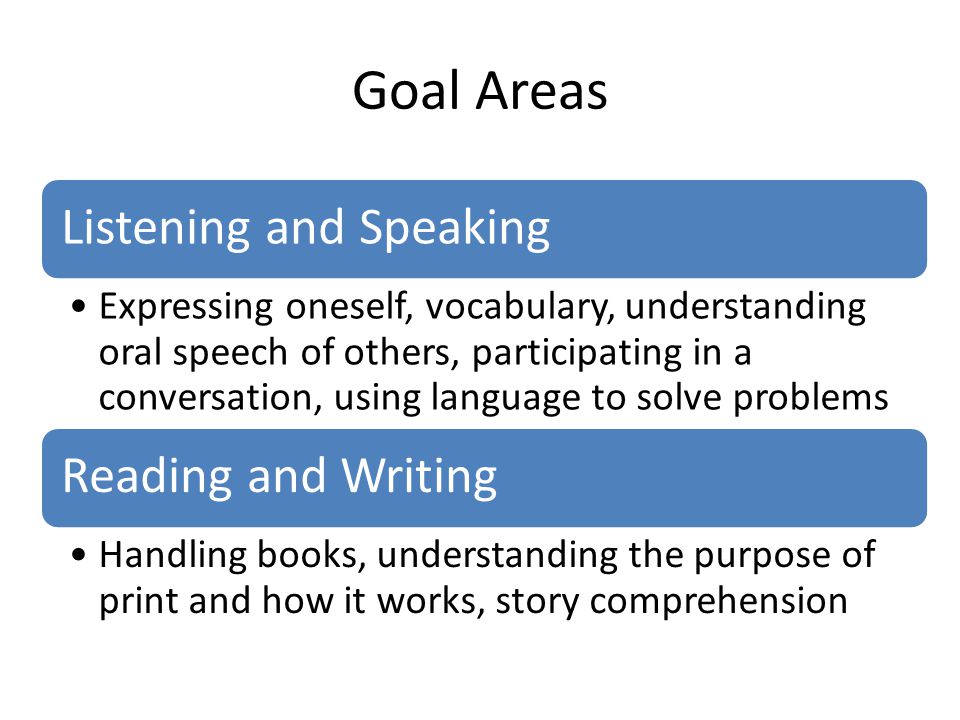 Goal Areas Listening and Speaking
