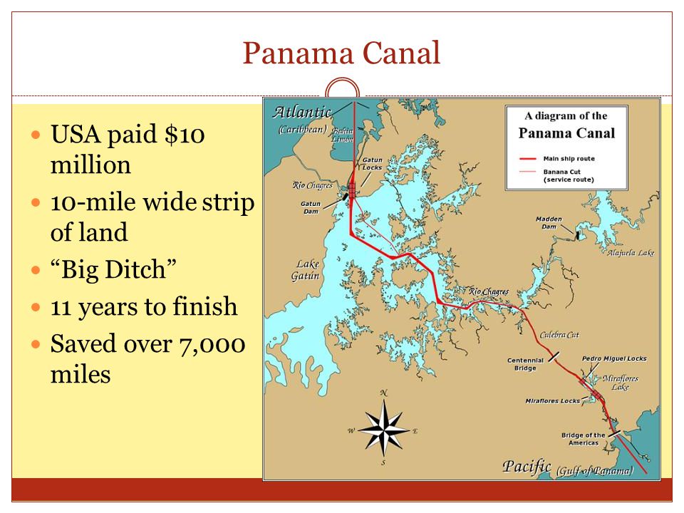 Panama Canal USA paid $10 million 10-mile wide strip of land