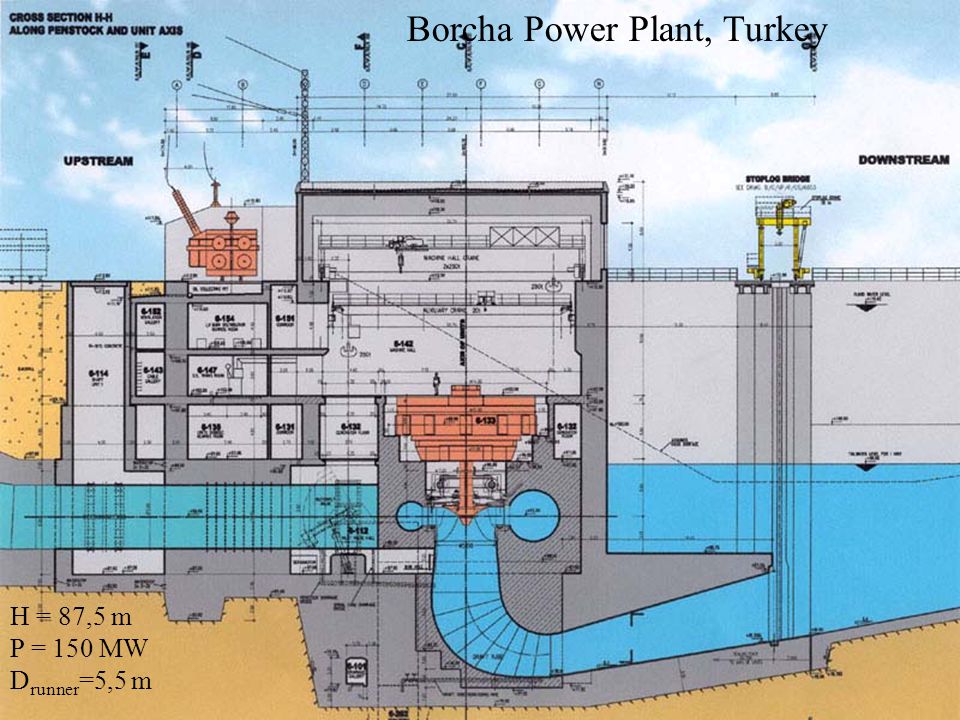 Borcha Power Plant, Turkey