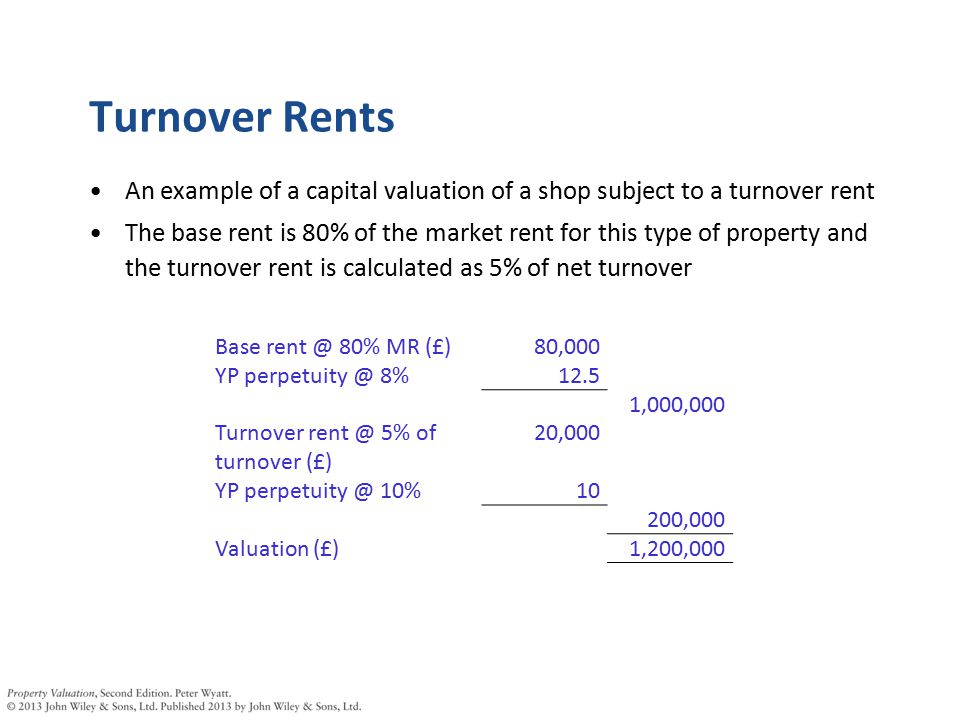 Lease pricing. - ppt download
