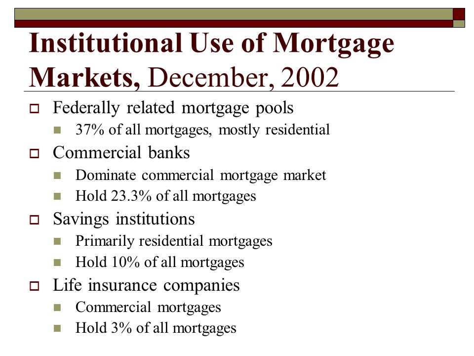 Institutional Use of Mortgage Markets, December, 2002