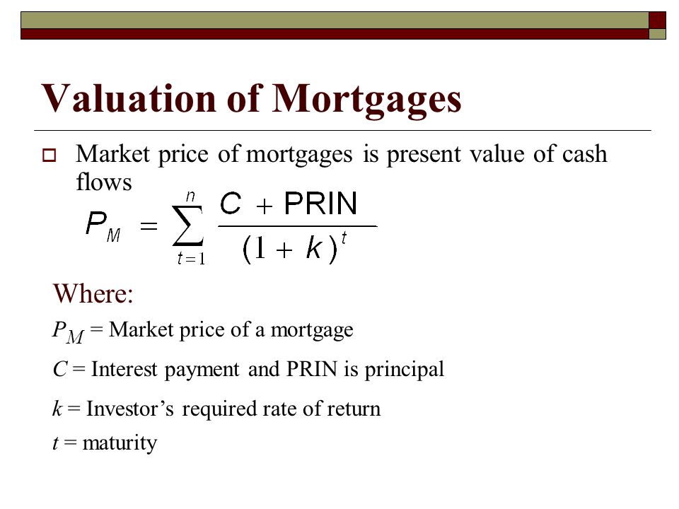 Valuation of Mortgages