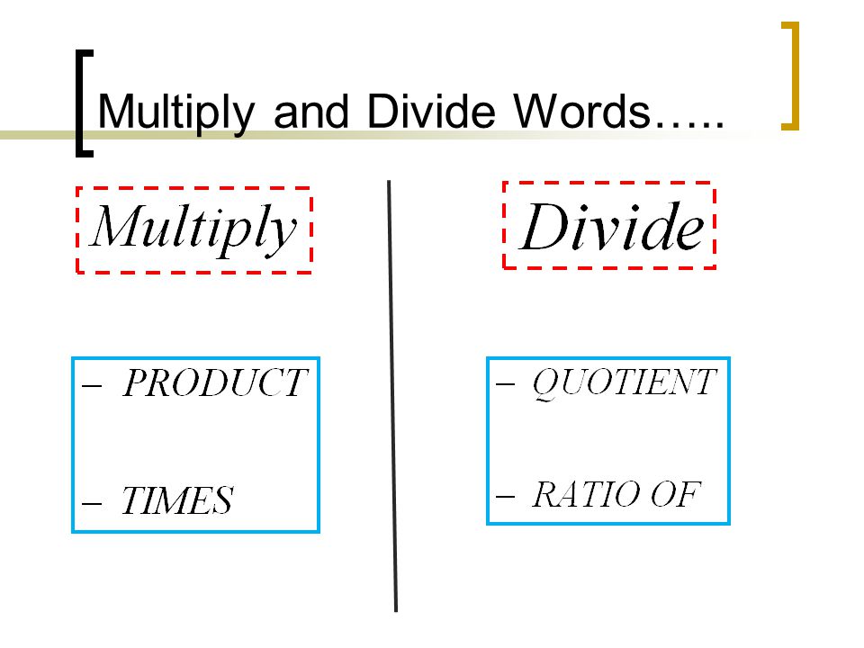 Multiply and Divide Words…..