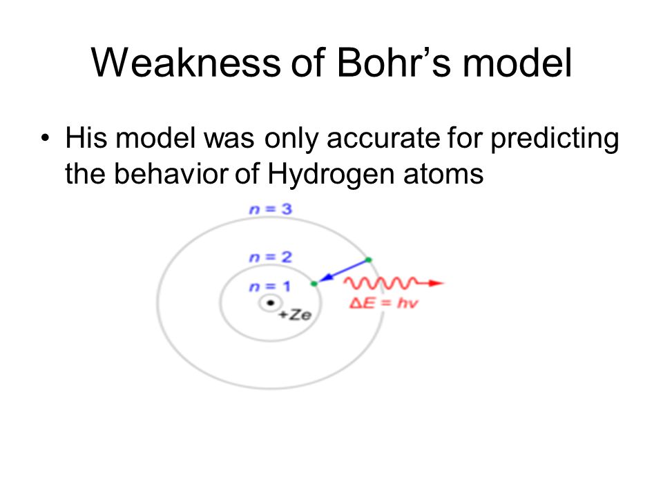 Weakness of Bohr’s model