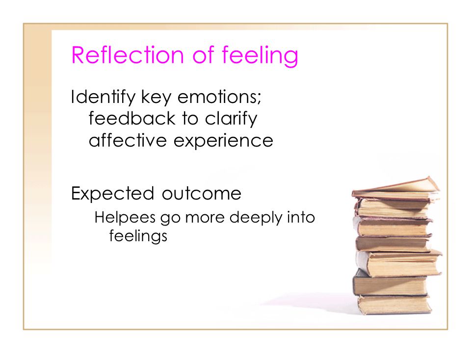 Reflection of feeling Identify key emotions; feedback to clarify affective experience. Expected outcome.