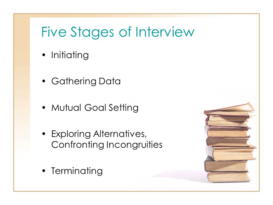 Five Stages of Interview