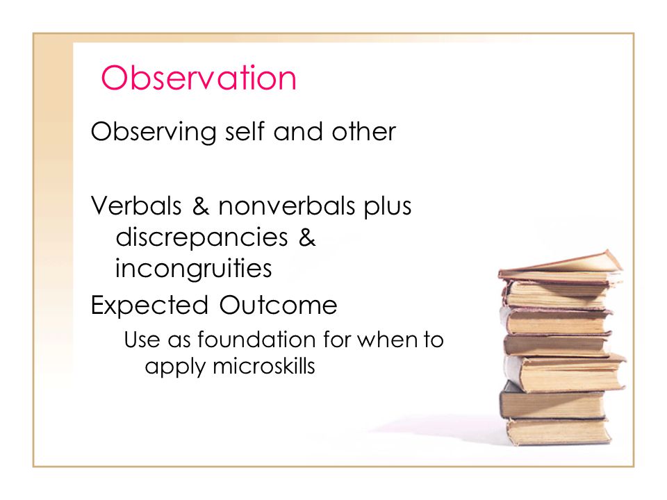 Observation Observing self and other