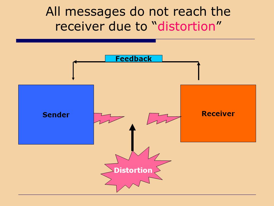 All messages do not reach the receiver due to distortion