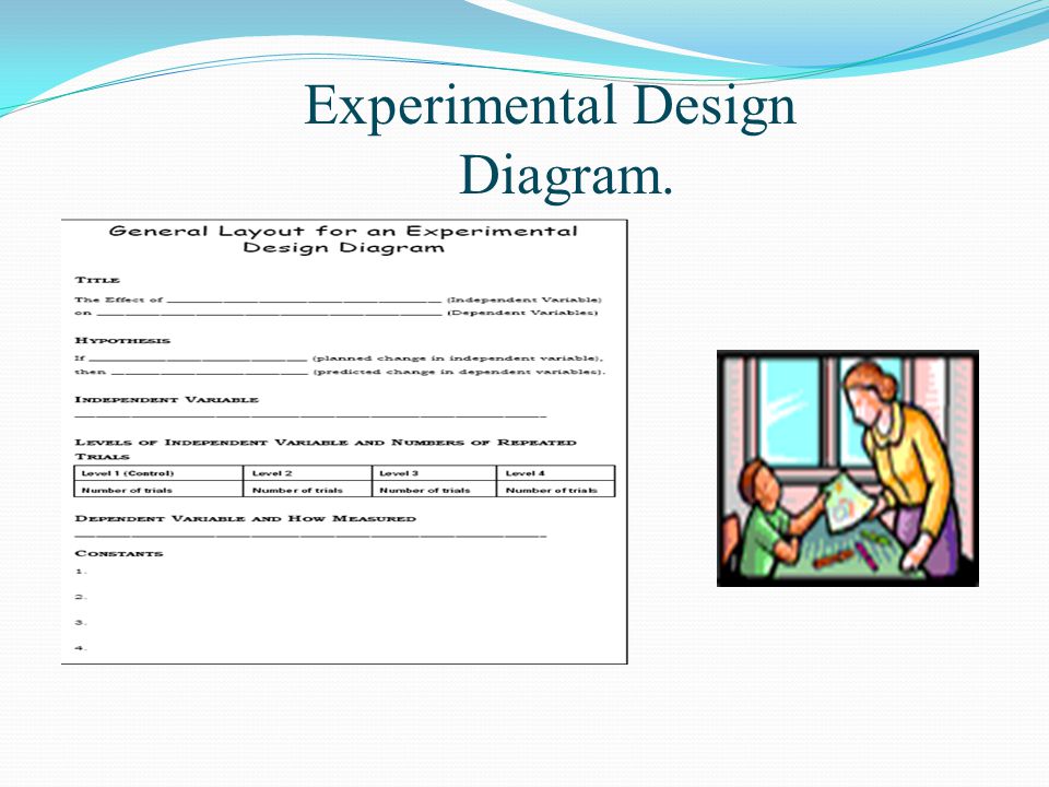 Experimental Design Diagram.