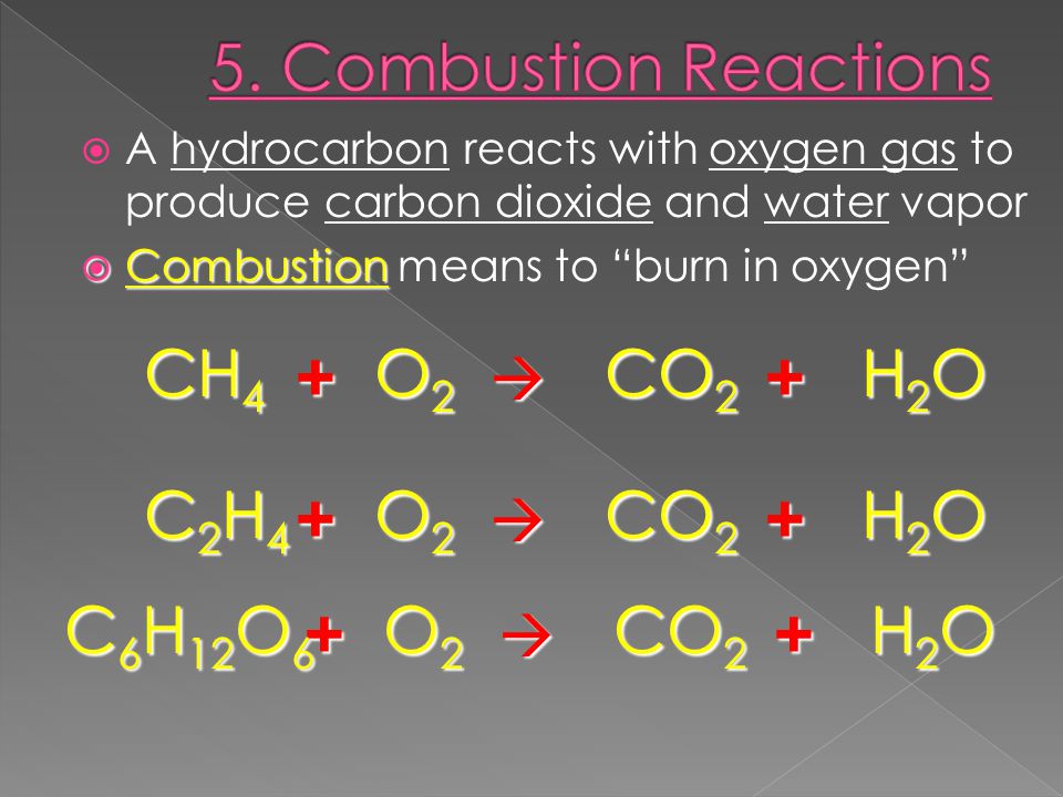 5. Combustion Reactions CH4 H2O O2 CO2 C2H4 H2...