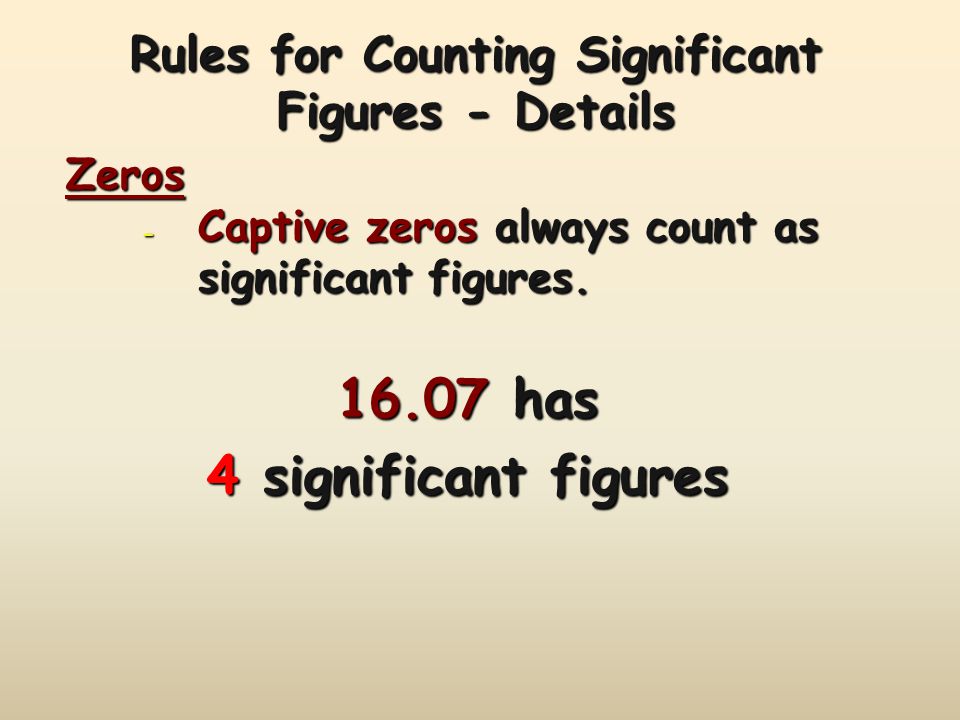 Rules for Counting Significant Figures - Details