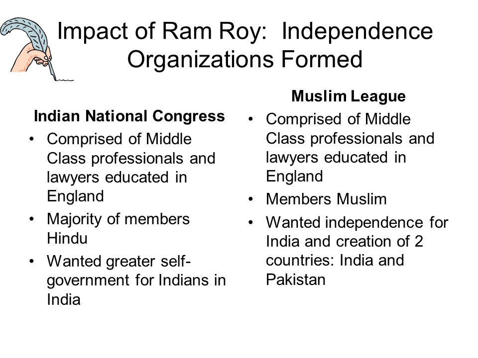 indian national congress and muslim league indian national congress and muslim league