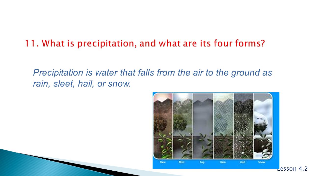 11. What is precipitation, and what are its four forms