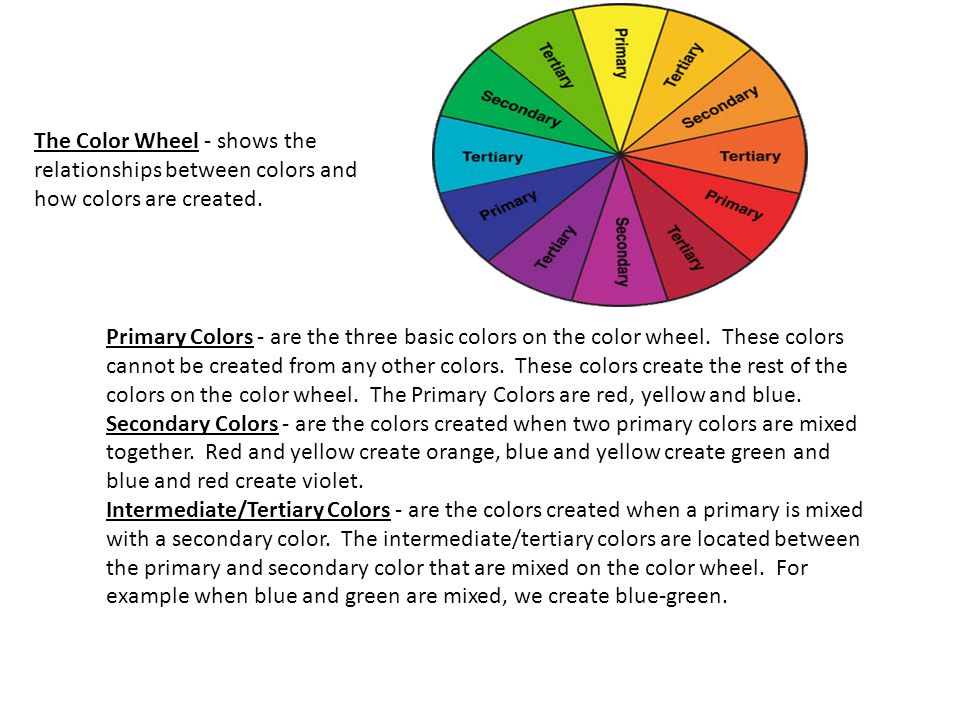 The Color Wheel - shows the relationships between colors and how colors are created.