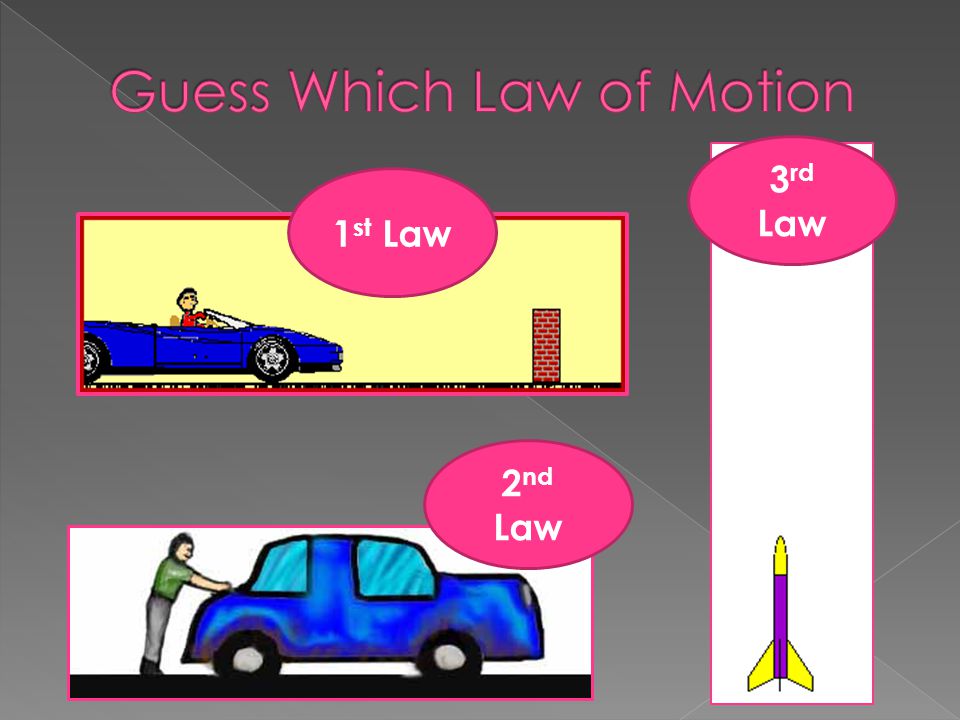 Guess Which Law of Motion