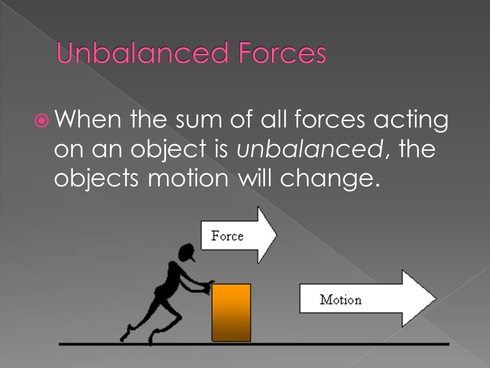 Unbalanced Forces When the sum of all forces acting on an object is unbalanced, the objects motion will change.