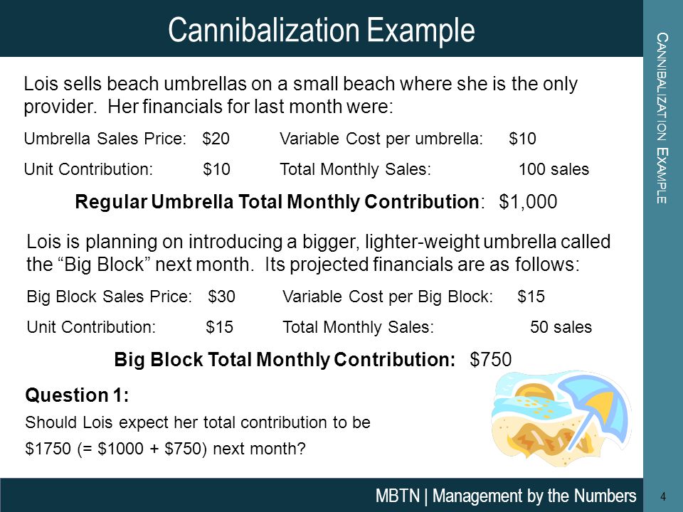 Cannibalization This module covers the concepts of cannibalization and fair  share draw. Author: Paul Farris Marketing Metrics Reference: Chapter 4 © -  ppt video online download