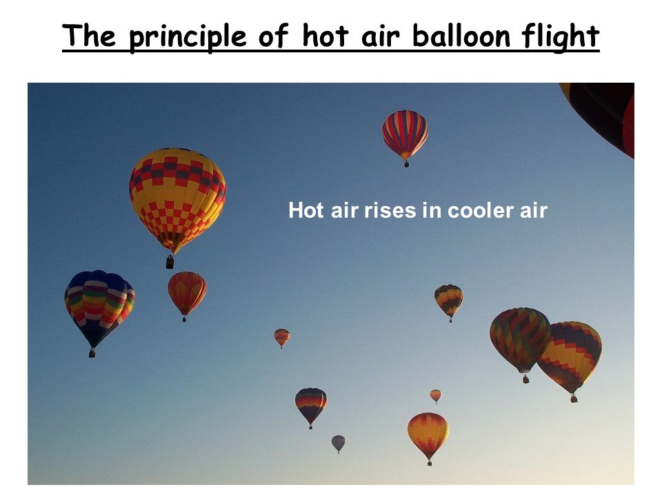 The principle of hot air balloon flight